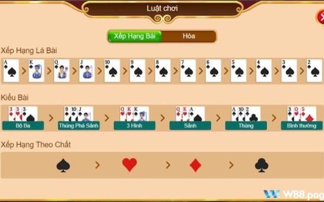 Luật chơi game bài Gao Gae W88