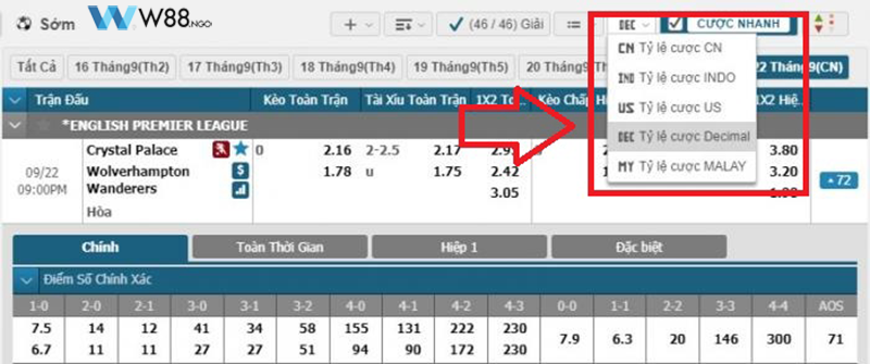 ty-le-odds-la-gi-tai-w88ngo-1