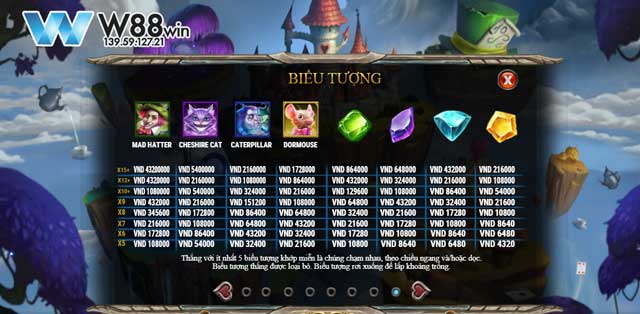 Bảng thanh toán trong game Đặc vụ trái tim