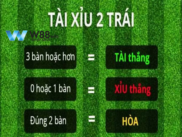 Thông tin về kèo tài xỉu 2