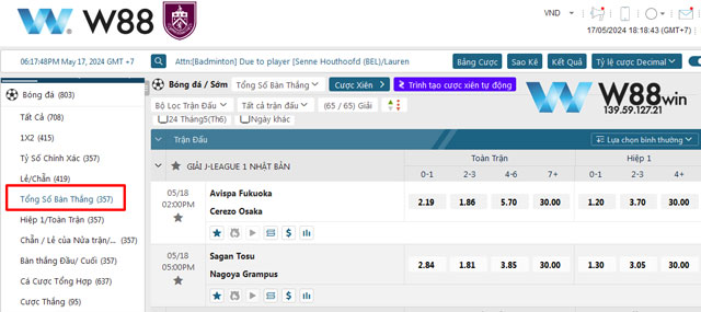 Bảng kèo tổng số bàn thắng tại nhà cái w88