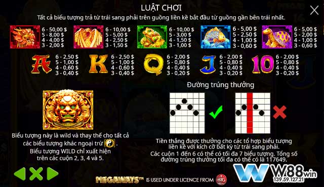 Các biểu tượng và tính năng trong game 5 lion megaways