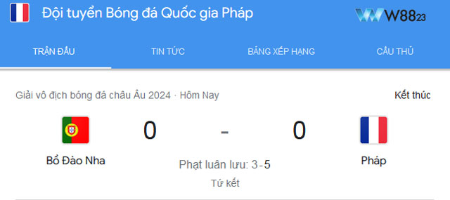 Pháp thắng Bồ Đào Nha nhờ luân lưu